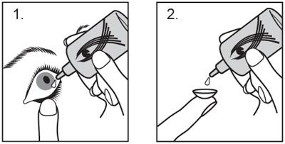 Użycie kropli  EYEYE HYDRACLAIR do  nawilżania oczu i soczewek kontaktowych - Instrukcja